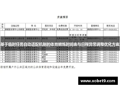 基于临时任务自动适配机制的体育锻炼时间表与日程异常调整优化方案