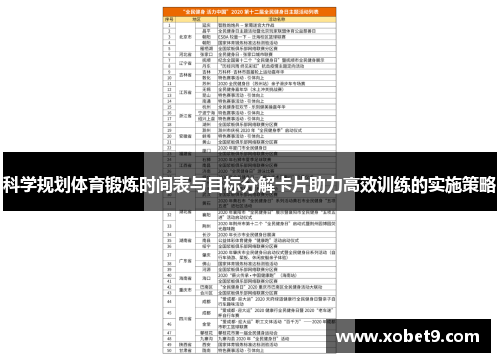 科学规划体育锻炼时间表与目标分解卡片助力高效训练的实施策略