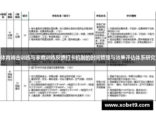 体育搏击训练与家庭训练反馈打卡机制的时间管理与效果评估体系研究