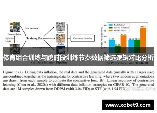 体育组合训练与跨时段训练节奏数据筛选逻辑对比分析